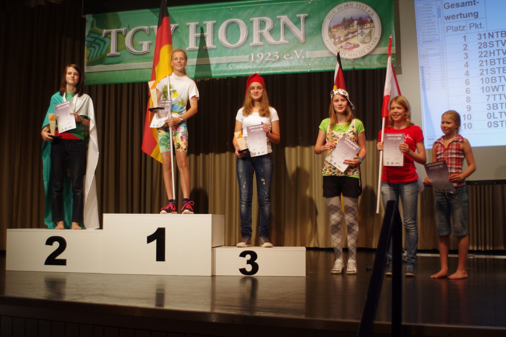 2011 – Internationales Lob beim Orientierungslauf